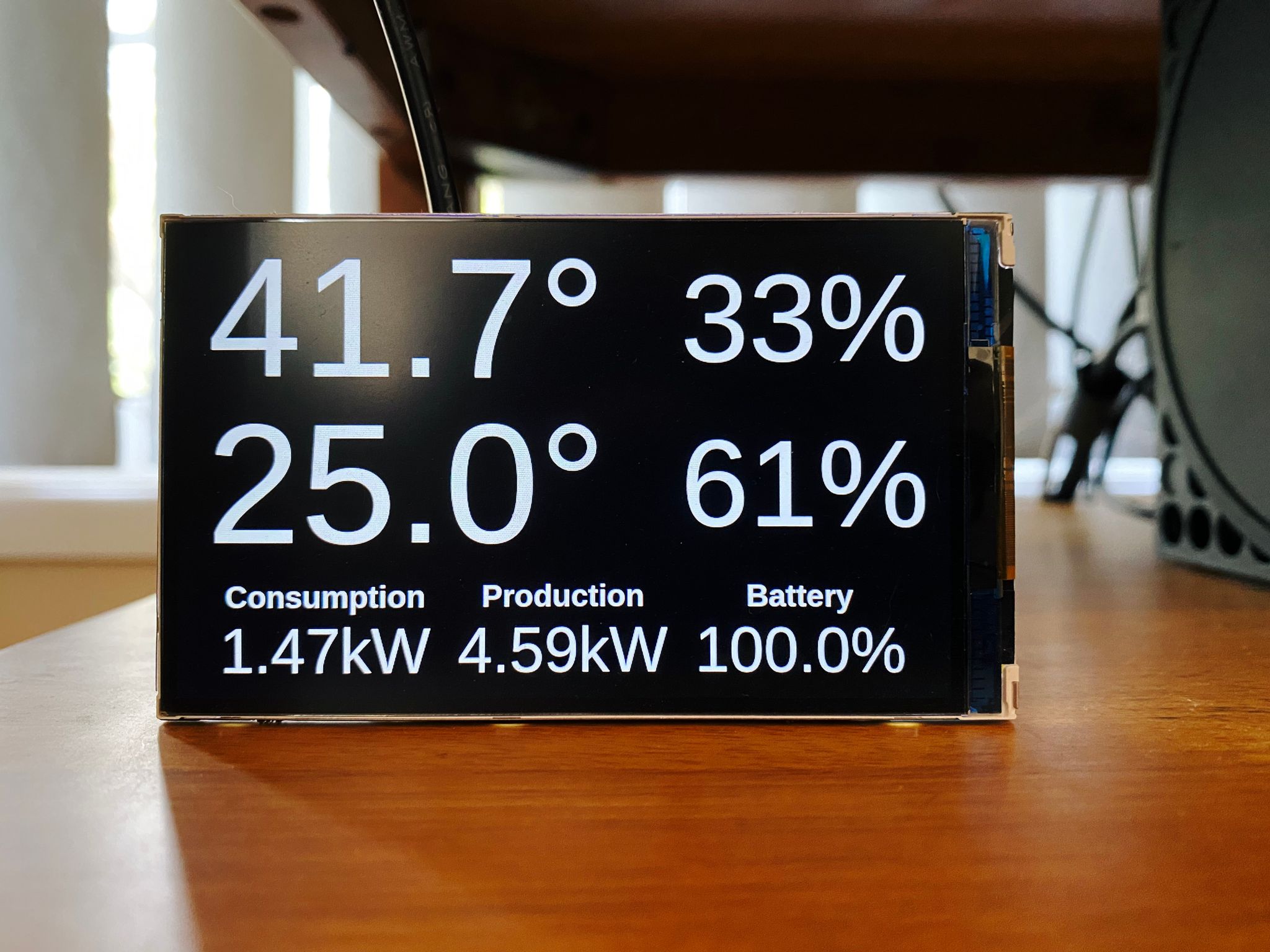 A photo of our indoor temperature display showing that it's currently 41.7°C outside.