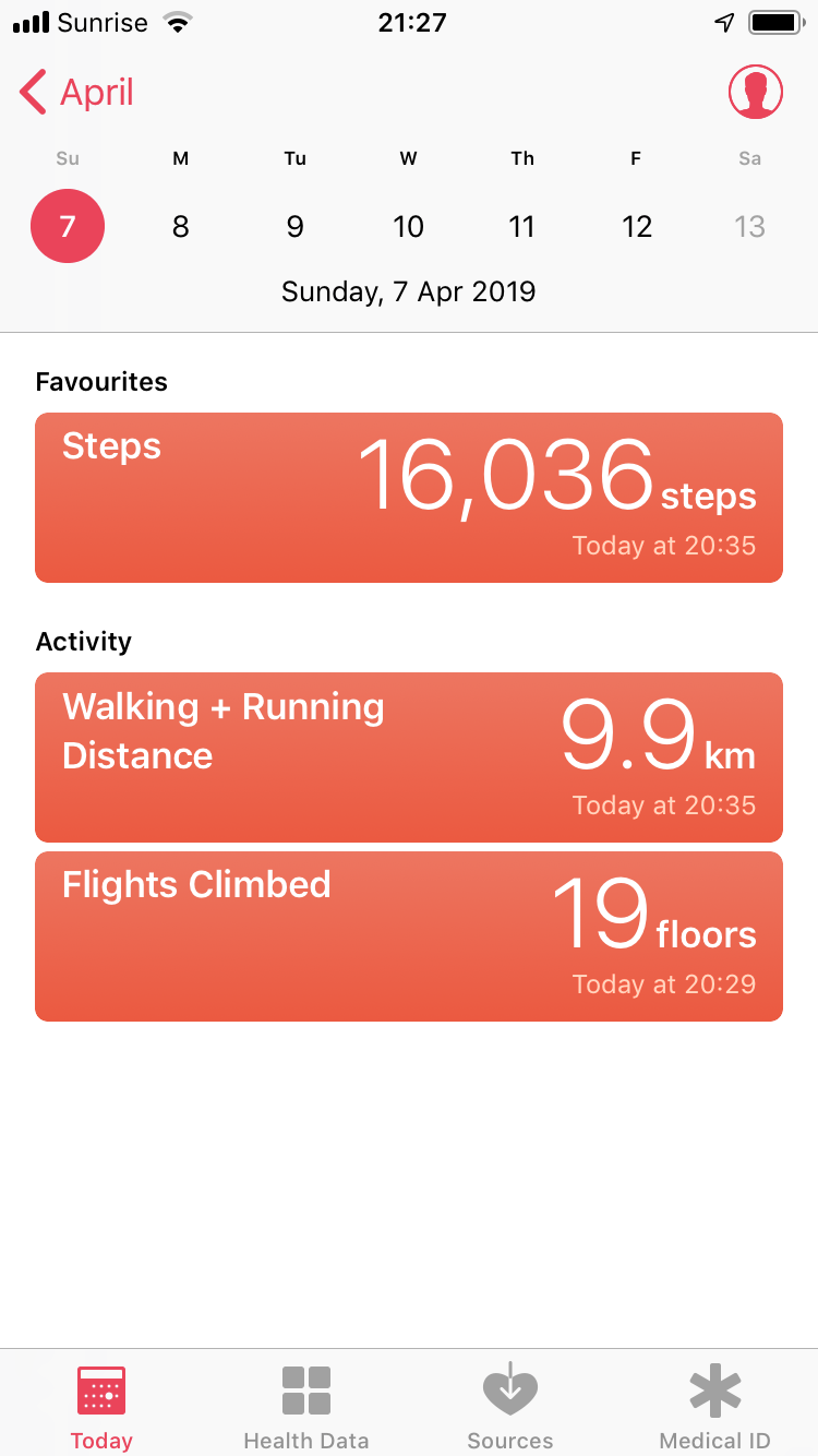 A screenshot from iOS's Health app showing 16,036 steps, 9.9km walked, and 19 floors climbed.