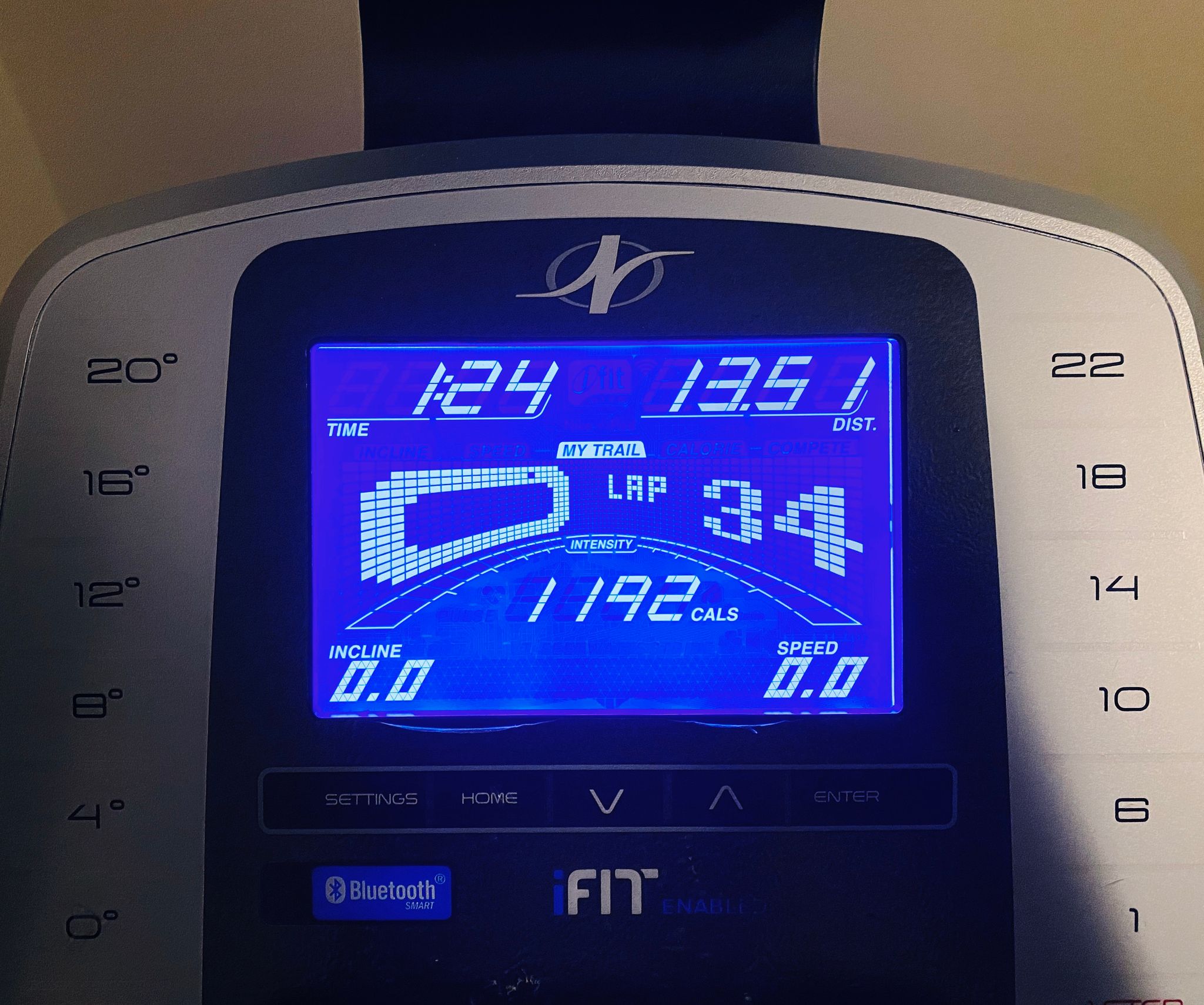 A photo of the display on our elliptical, showing 1192 calories burned and an hour twenty-four total workout time.