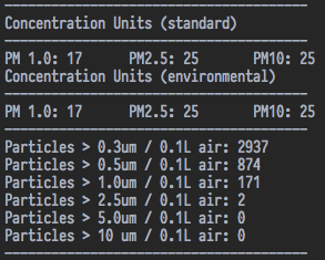 A screenshot from a terminal session showing the console output from an example Python script to read the air quality sensor I bought.