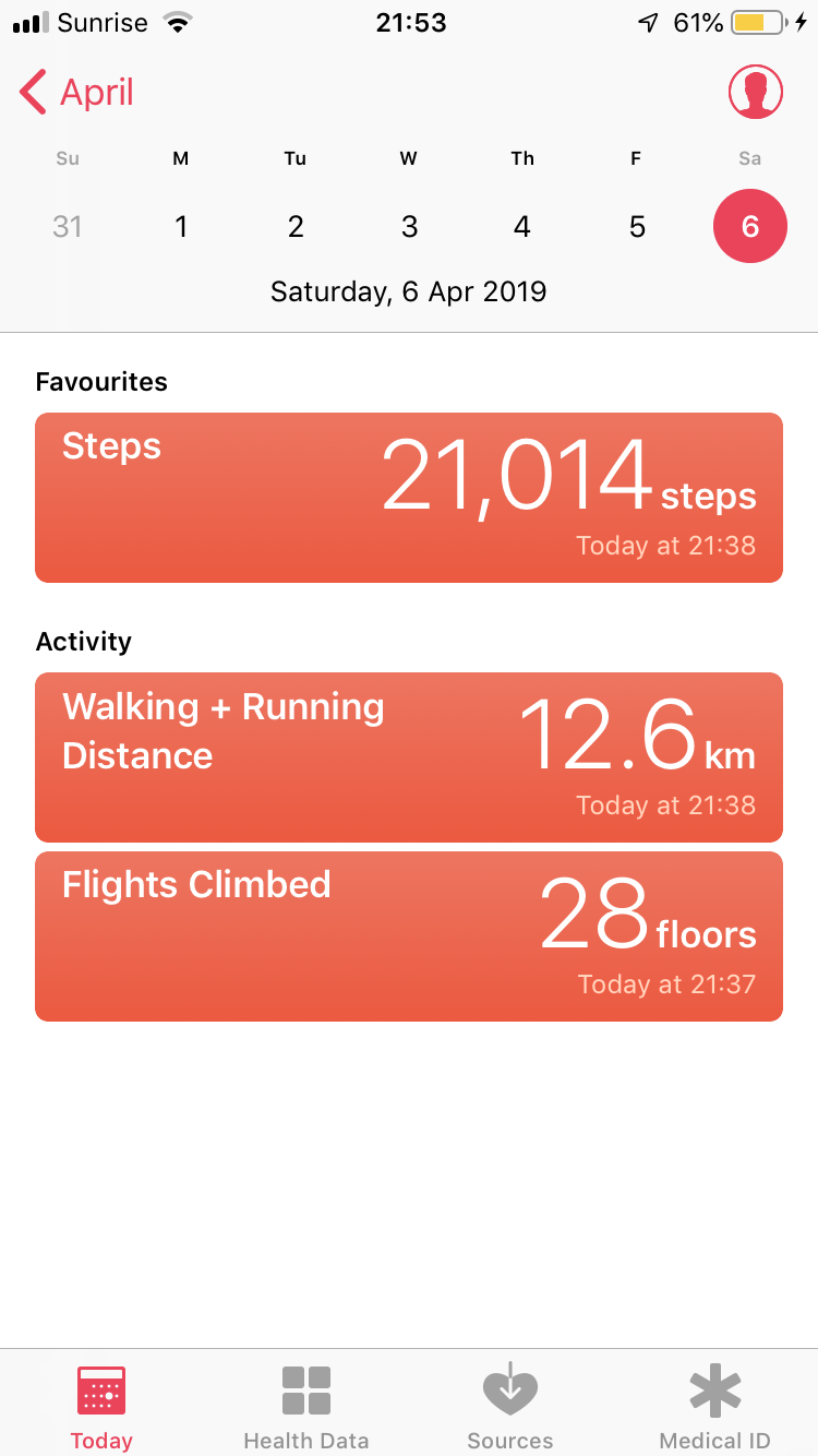 A screenshot from iOS's Health app showing 21,014 steps, 12.6km walked, and 28 floors climbed.
