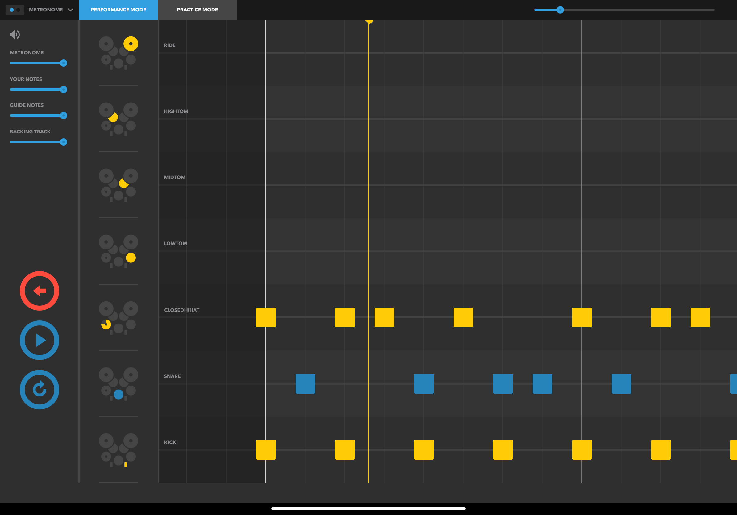 A screenshot of the iPad app "Melodics". It's showing a pattern of notes to hit on the drums, right/left/right/right/left/right/left/left on the hi-hat and snare, so you end up doing in groups of three, but for the kick drum it's on every second note.