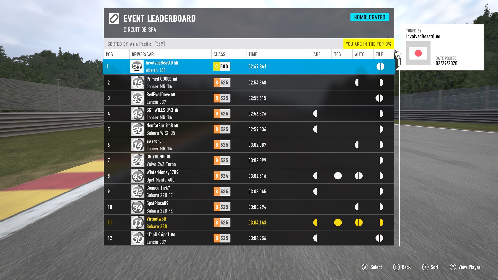 A screenshot from Forza Motorsport 7 at the end of a race showing that I'm ranked 11th on the leaderboards for this particular combination of track and car division.