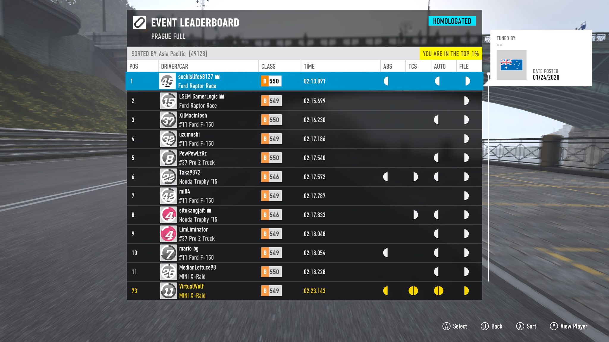 A photo of the post-race leaderboard from Forza Motorsport 7, the full Prague circuit in the Trophy Trucks division, showing my time as ranking me 73rd out of 49128 total people in the Asia-Pacific region.